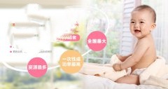 四维彩超：专业的胎儿排畸检查