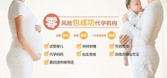 为什么要评估卵子