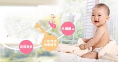 男性检查不育该怎么做