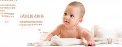 各项指标都正常，为什么就是怀不上？